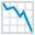 :chart_decreasing: 📉