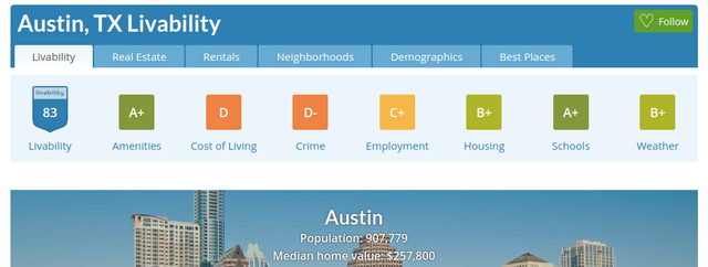 Austin.png