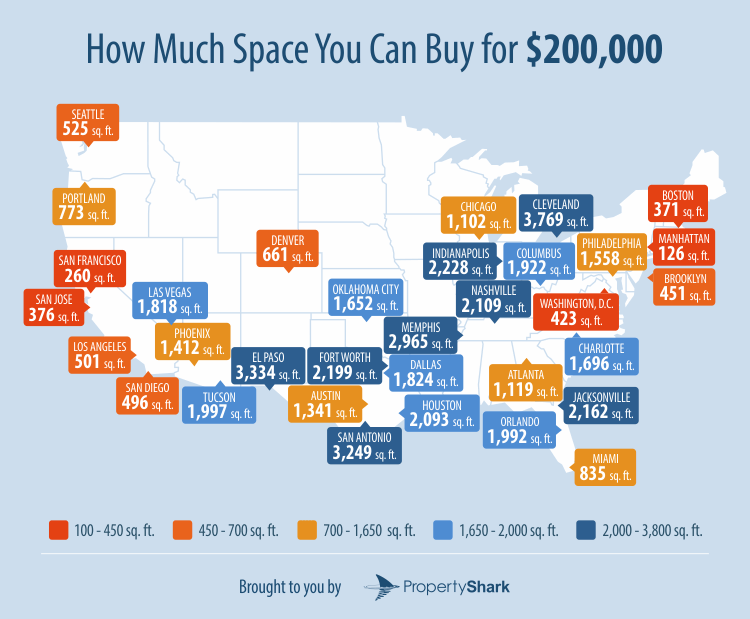How-Much-Home-Can-You-Buy-with-200000.png