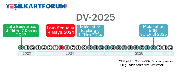 dv2025-takvimi.png