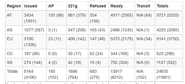 01-04-2025-data.png